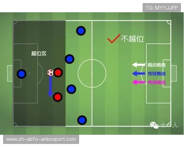 足球比赛战术调整与球员场上角色分析